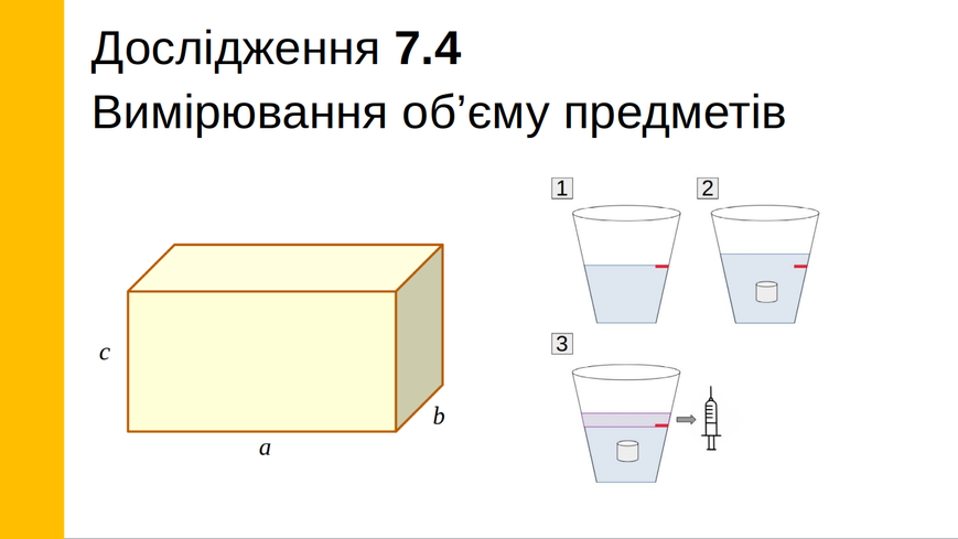 Вимірювання об’єму предметів, 7 клас LAB-3 фото