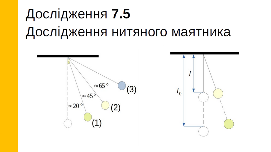 Дослідження нитяного маятника, 7 клас LAB-7 фото