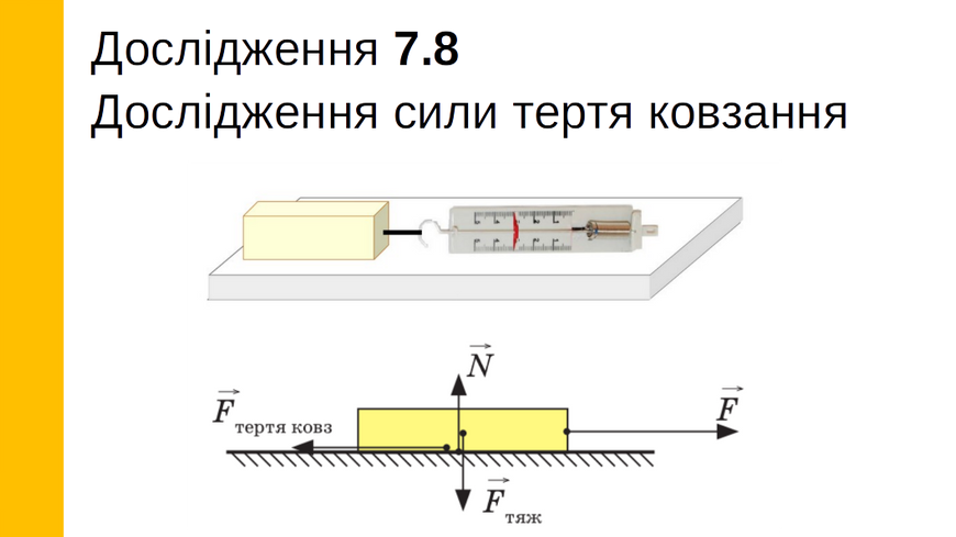 Дослідження сили тертя ковзання, 7 клас LAB-8 фото