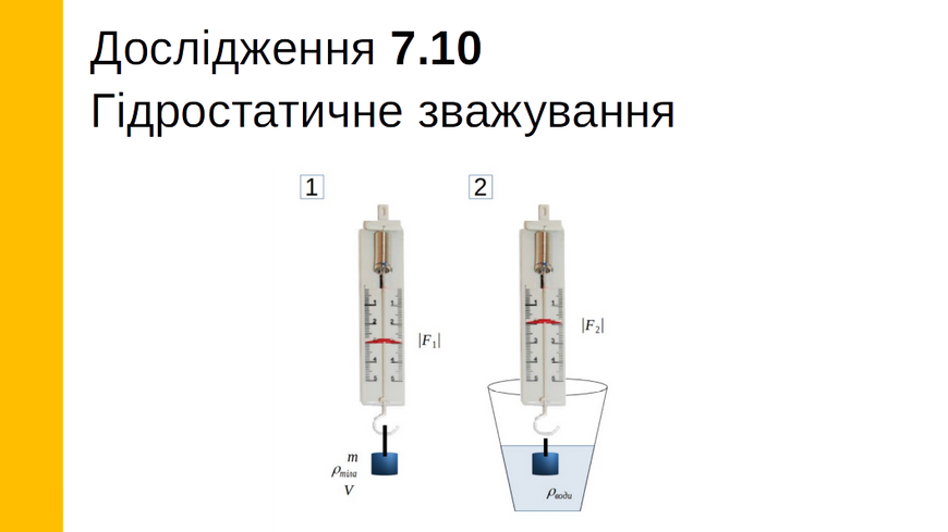 Гідростатичне зважування (Знаходження густини тіла використовуючи закон Архімеда), 7 клас LAB-10 фото