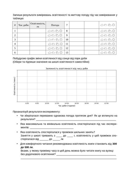 Проєкт «Дослідження освітленості», 9 клас PROJ-5 фото